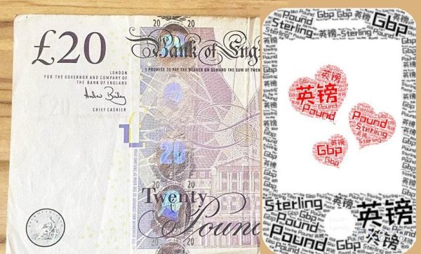 七星配资 英镑持稳于1.3200创半年新高——英国就业数据或成下一关键催化剂