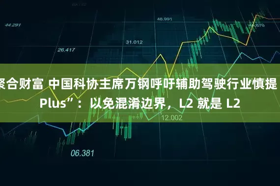 聚合财富 中国科协主席万钢呼吁辅助驾驶行业慎提“Plus”：以免混淆边界，L2 就是 L2