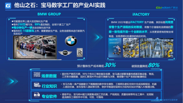牛360配资 产业互联网专家观点（三）| 袁正刚：产业 AI 重塑建筑业发展未来